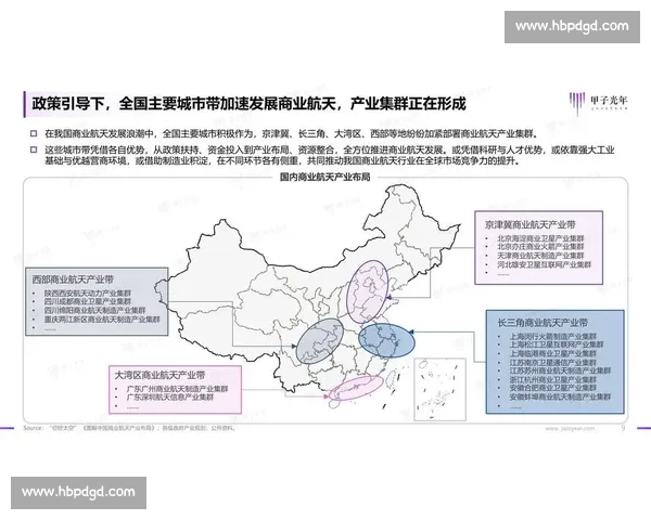 聚焦电竞赛事场馆建设与城市文旅融合发展新趋势研究与产业升级 聚焦电竞赛事场馆建设与城市文旅融合发展新趋势研究与产业升级
