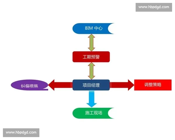 打造高效战斗力的主动技能策略与应用全面指南