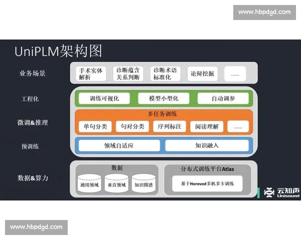 小组赛制下的竞技挑战与团队协作探讨:如何平衡竞争与合作关系